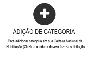 Adição de Categoria